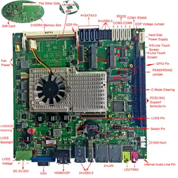 Материнская плата Intel I3-3110M, двухъядерный мини-ПК с частотой 2,4 ГГц, материнская плата 12V Mini ITX Industrial Board